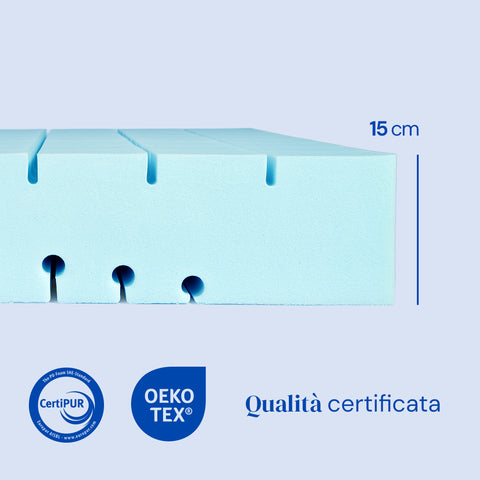 Colchón impermeable de espuma | Corte superior en cuadrícula - Origin HR