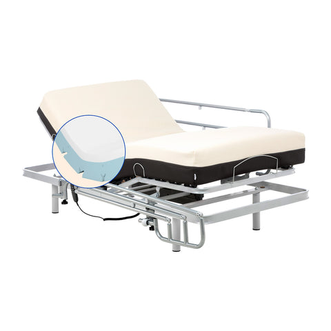 Geriafy - Pack Cama eléctrica con Colchón Ortopédico de espuma viscoelástica y algodón (80x190 cm, patas fijas + barandillas de cama)