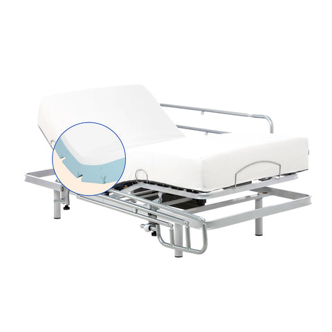 Geriafy - Pack Cama ortopédica eléctrica | Colchón Visco Tencel (90x190 cm - Mando a distancia, Patas fijas + Barandillas de cama)