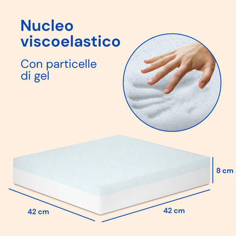 Almohada antiescaras viscoelástica impermeable y transpirable