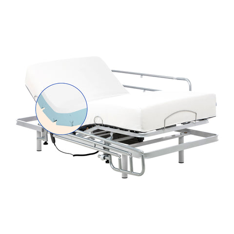 Geriafy - Pack Cama ortopédica eléctrica | Colchón Visco Tencel (90x190 cm, Patas fijas + Barandillas de cama)