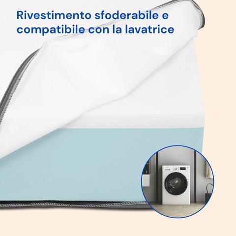 Colchón ortopédico Visco Tencel