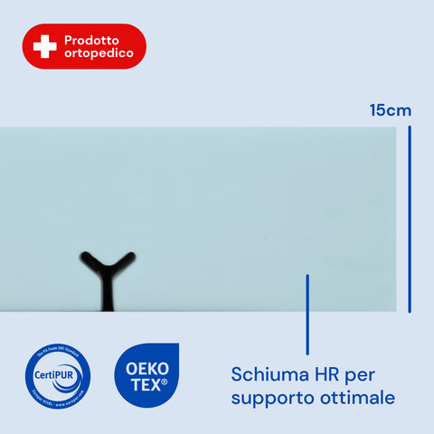 Colchón impermeable de espuma HR - 80x200 cm