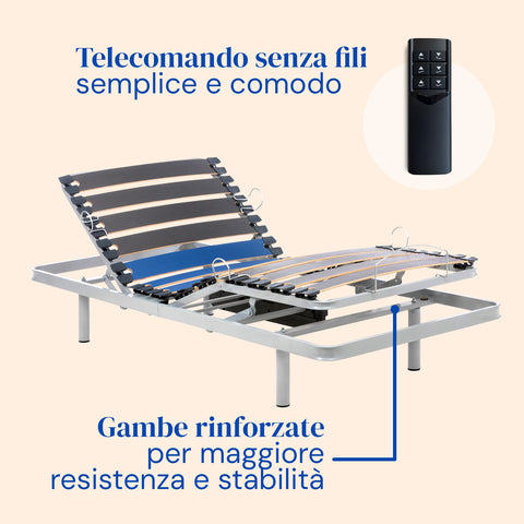 Geriafy - Cama matrimonial eléctrica de dos camas | Colchones ortopédicos de espuma viscoelástica algodón (160x200 cm, mando a distancia)
